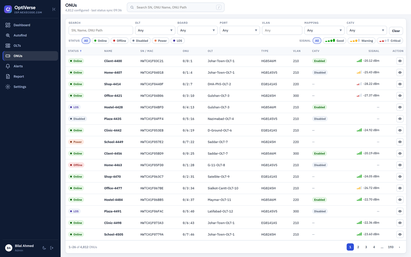 Searchable ONU customer list with signal quality and status