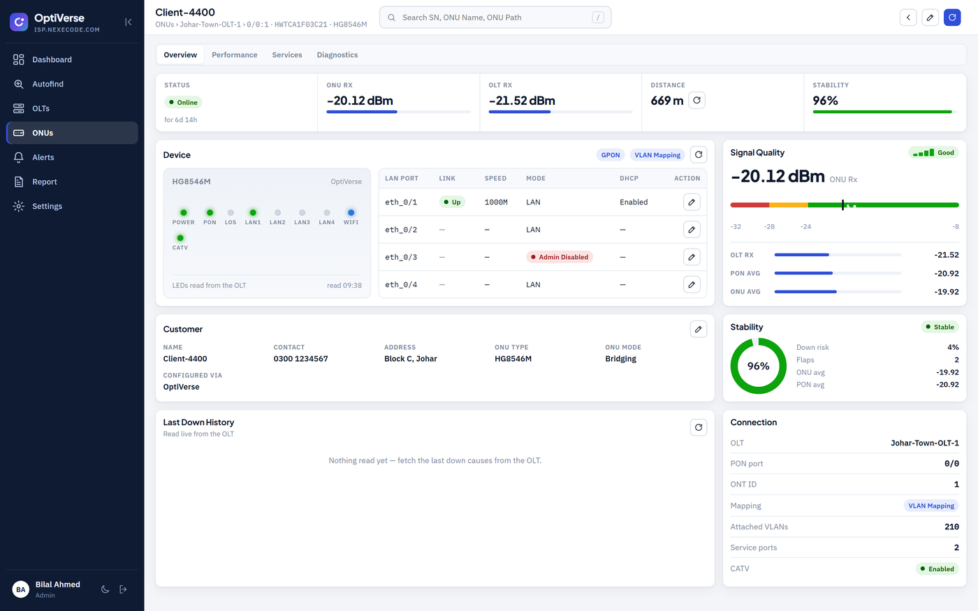 ONU detail page with signal quality, port status and stability in OptiVerse