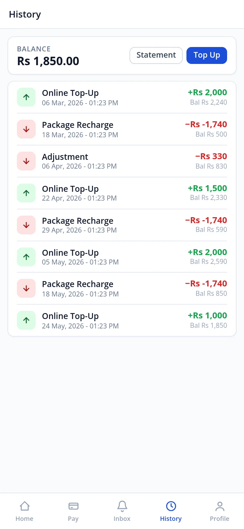 Payment history
